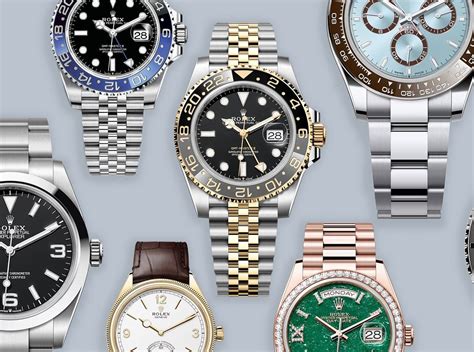 are rolex watches cheaper in switzerland|Buying a Rolex in Switzerland: The ultimate guide .